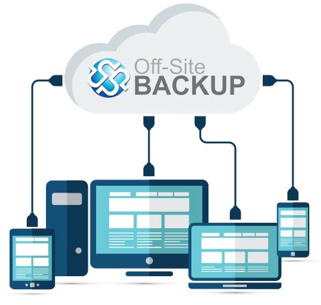 online backup for business